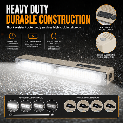 Portable USB Rechargeable LED Camping Light with 6 Modes Multifunctional Handheld Emergency Lamp for Outdoor Activities and Night Markets