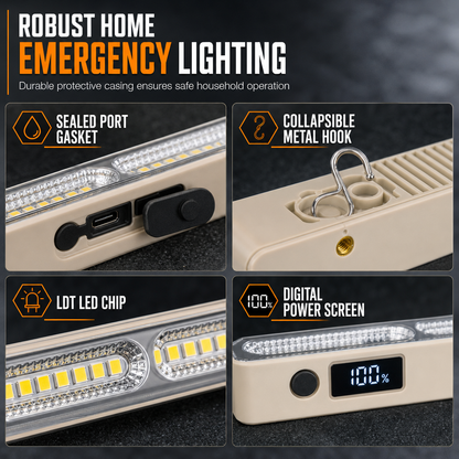 Portable USB Rechargeable LED Camping Light with 6 Modes Multifunctional Handheld Emergency Lamp for Outdoor Activities and Night Markets