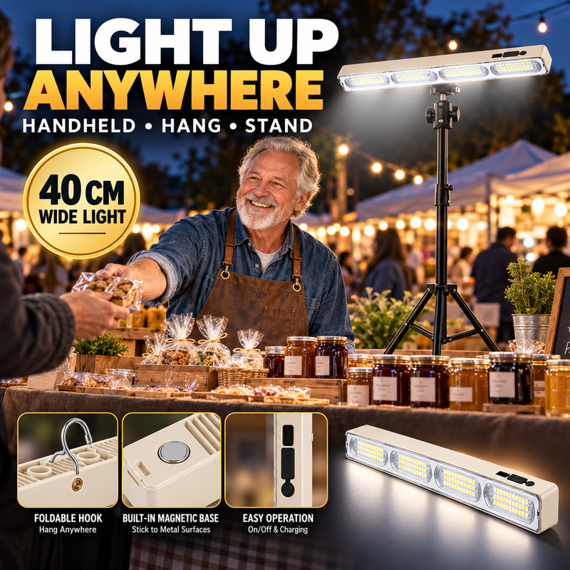 Portable USB Rechargeable LED Camping Light with 6 Modes Multifunctional Handheld Emergency Lamp for Outdoor Activities and Night Markets