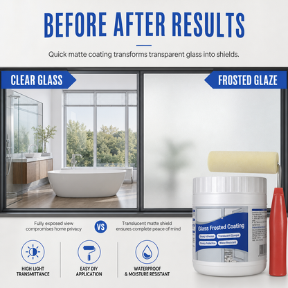 🪟 Frosted Glass Privacy Coating Kit – Water-Based Window Treatment