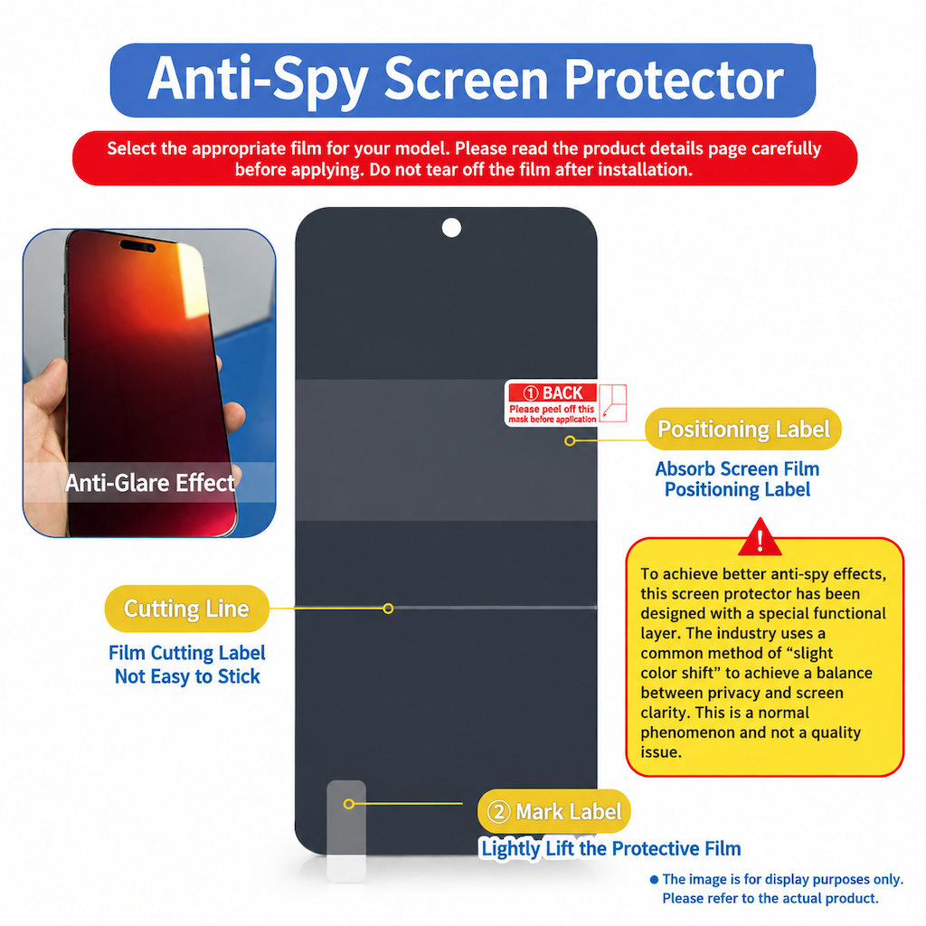 Gradient Privacy Hydrogel Screen Protector Colorful Anti TPU Film with Easy Installation Positioning Sticker Compatible with 18 Pro Max 17 Air 16 15 14 Series