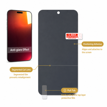 Gradient Privacy Hydrogel Screen Protector Colorful Anti TPU Film with Easy Installation Positioning Sticker Compatible with 18 Pro Max 17 Air 16 15 14 Series