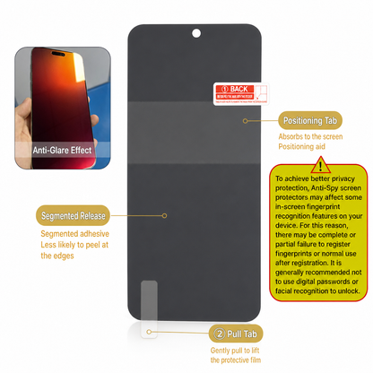 Gradient Privacy Hydrogel Screen Protector Colorful Anti TPU Film with Easy Installation Positioning Sticker Compatible with 18 Pro Max 17 Air 16 15 14 Series