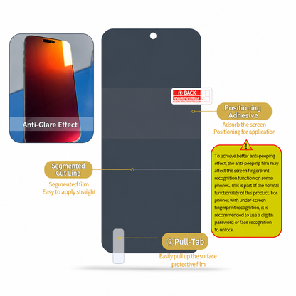 Gradient Privacy Hydrogel Screen Protector Colorful Anti TPU Film with Easy Installation Positioning Sticker Compatible with 18 Pro Max 17 Air 16 15 14 Series