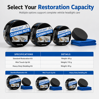 🚗Car Headlight Restoration Paste and Polishing Cream for Removing Oxidation Yellowing and Haziness