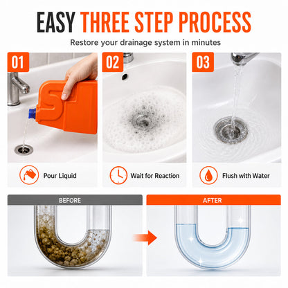 🚰50% OFF NOW! Household Drain Clog Remover Pipe Dredge Agent – Powerful Drain Cleaner, Dissolves Hair, Grease & Organic Blockages, Eliminates Sewer Odors for Kitchen Sink, Shower & Bathroom Drains